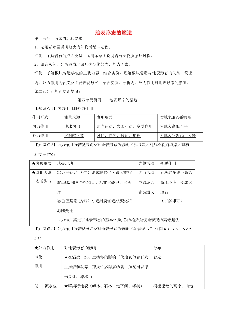 高中地理 地表形态的塑造导学案 新人教版必修1-新人教版高二必修1地理学案_第1页