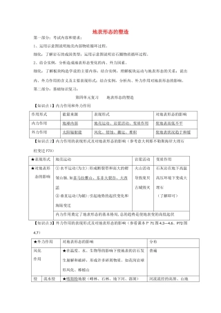 高中地理 地表形态的塑造导学案 新人教版必修1-新人教版高二必修1地理学案