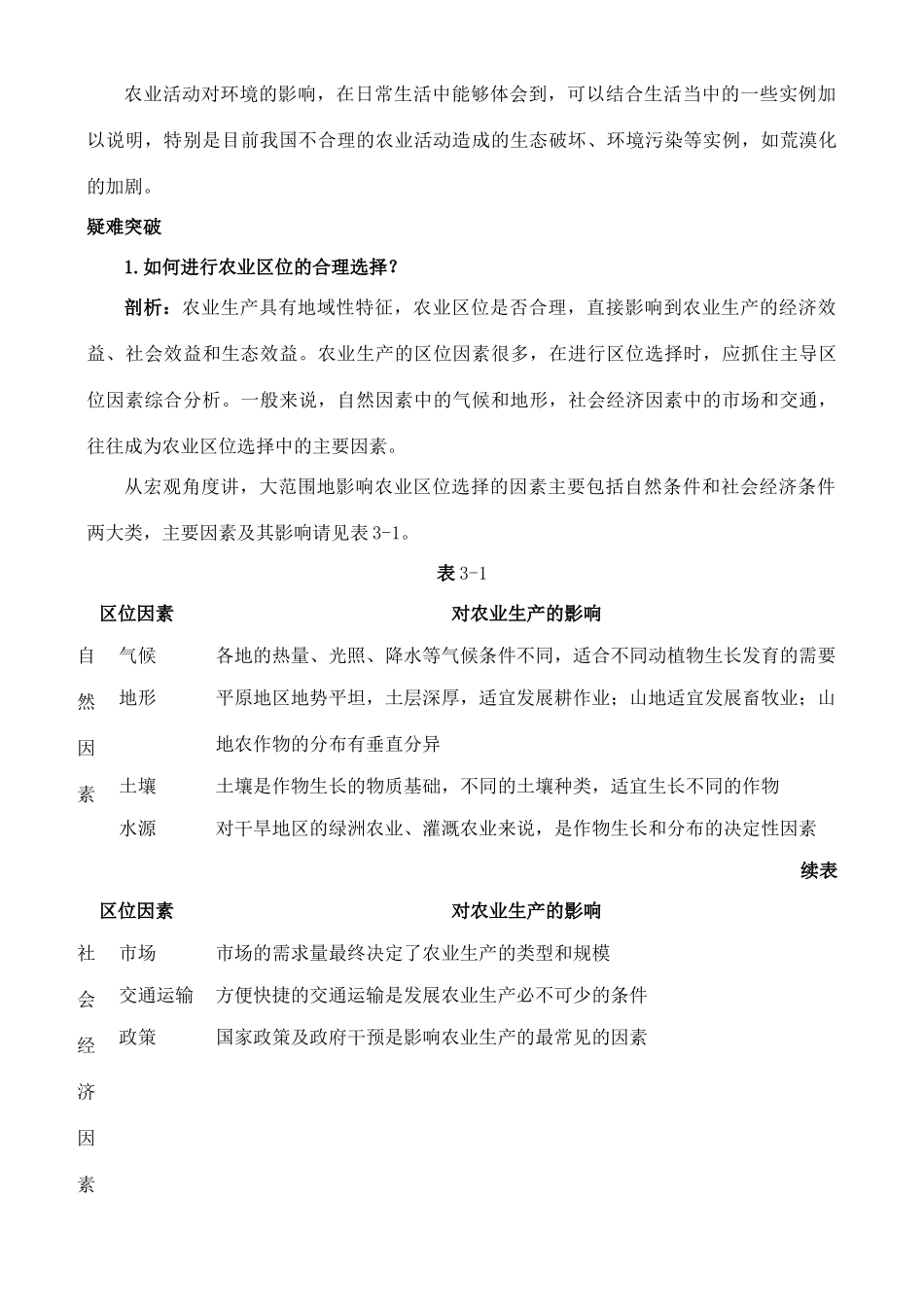 高中地理 3.1 农业区位因素与地域类型学案 中图版必修2_第3页