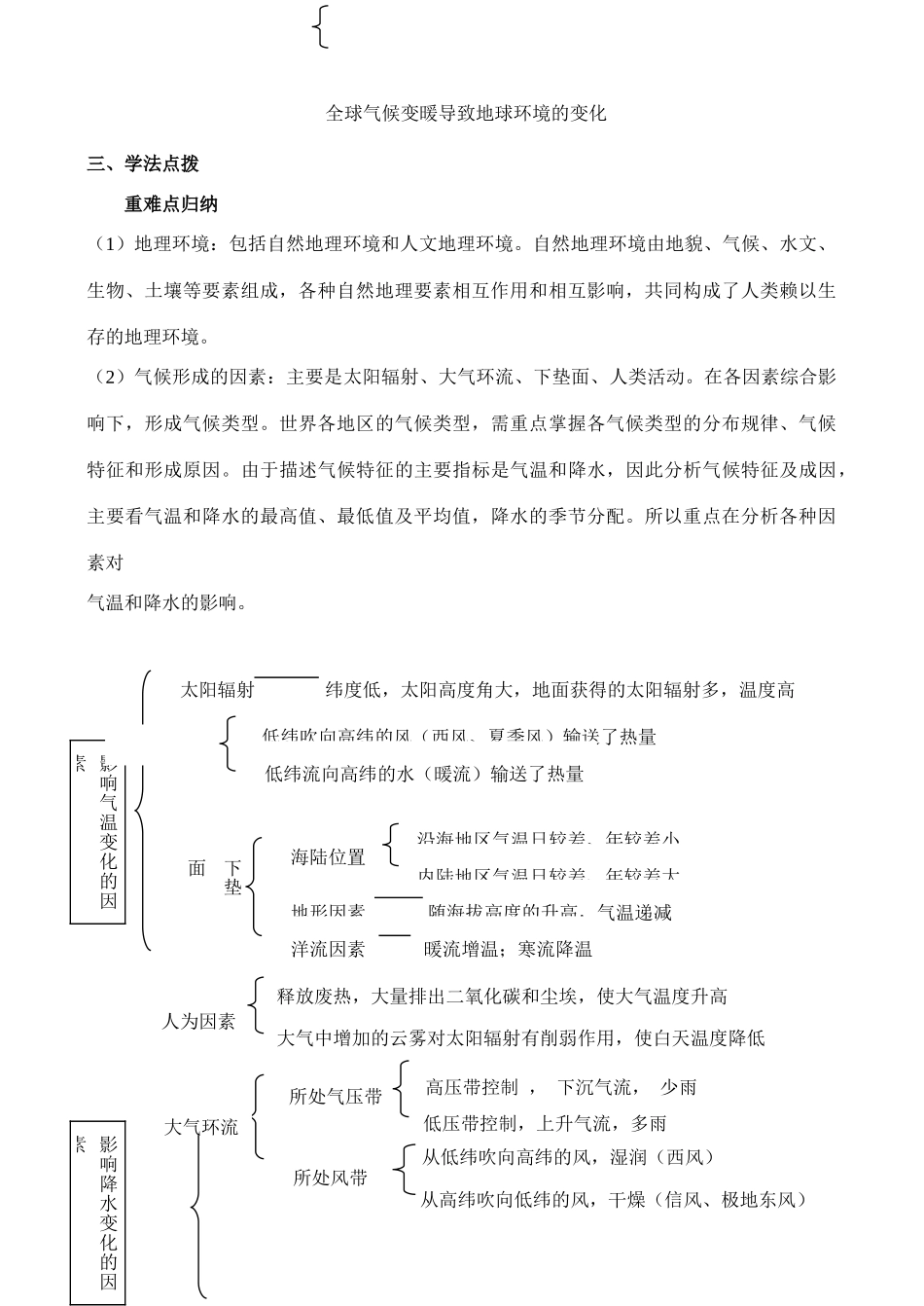 高中地理 3.1 气候在地理环境中的作用学案 中图版必修1_第2页