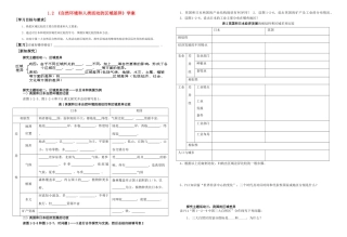 高中地理 《自然环境和人类活动的区域差异》学案 鲁教版必修3