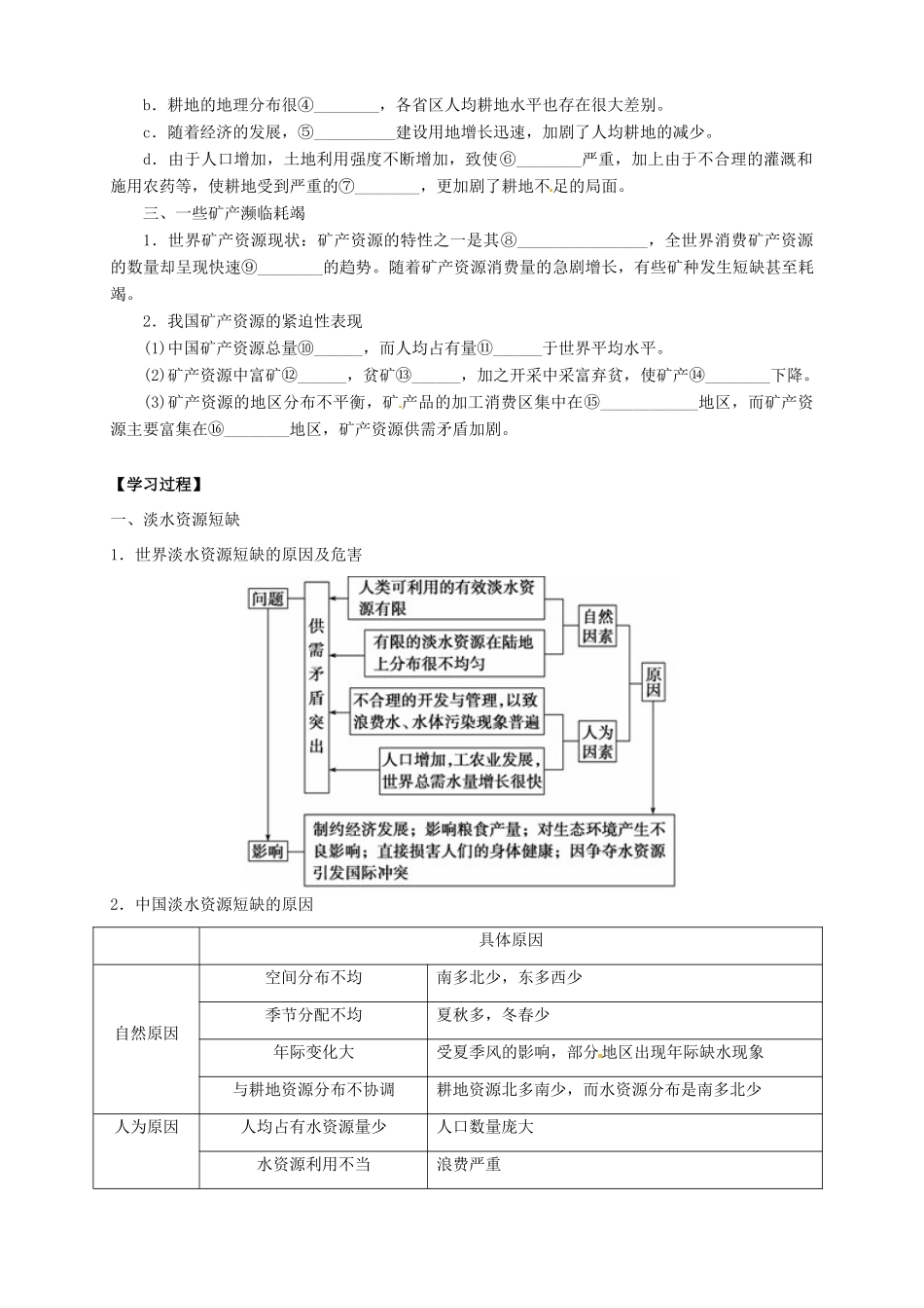 高中地理 3.1 人类面临的主要资源问题导学案 新人教版选修6_第2页