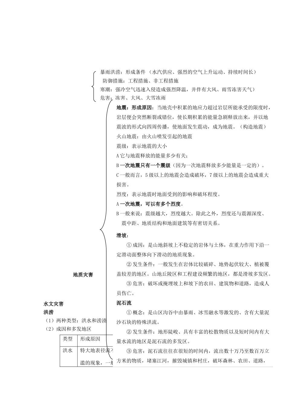 高中地理 《自然灾害与防治-选考内容分析与复习策略》文字素材 中图版选修5_第2页