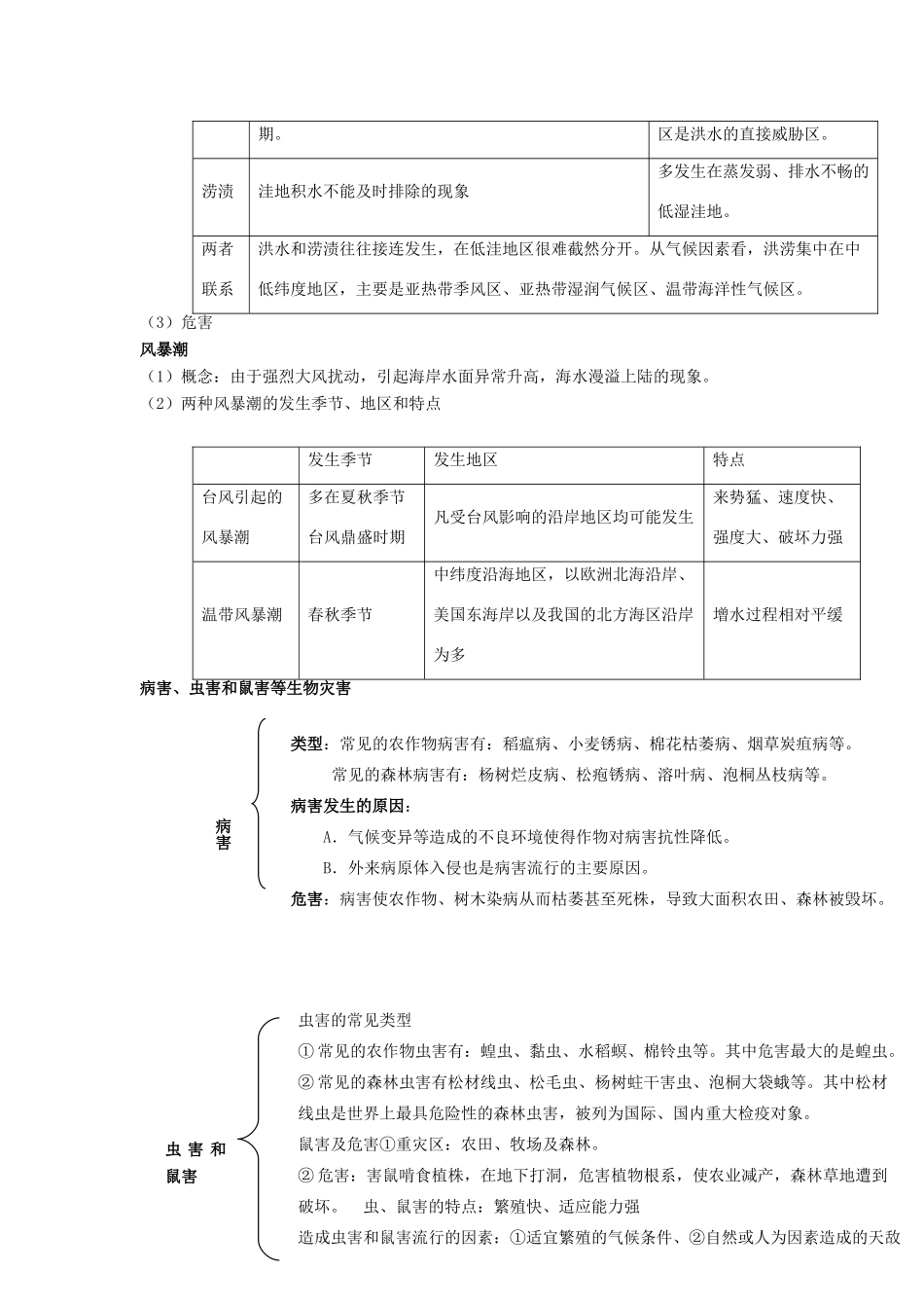 高中地理 《自然灾害与防治-选考内容分析与复习策略》文字素材 中图版选修5_第3页