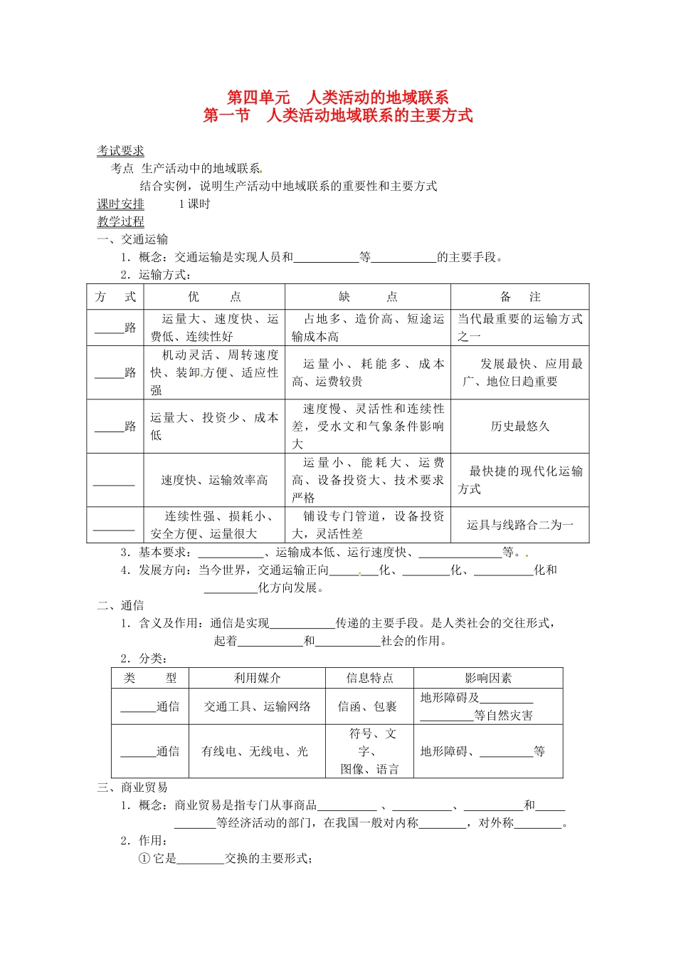 高中地理 4.1人类活动地域联系的主要方式学案 鲁教版必修2_第1页
