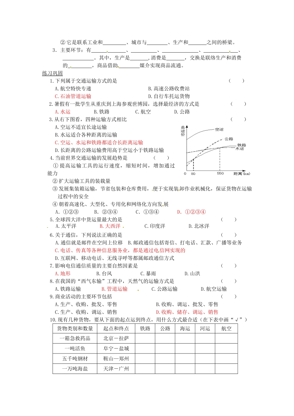 高中地理 4.1人类活动地域联系的主要方式学案 鲁教版必修2_第2页