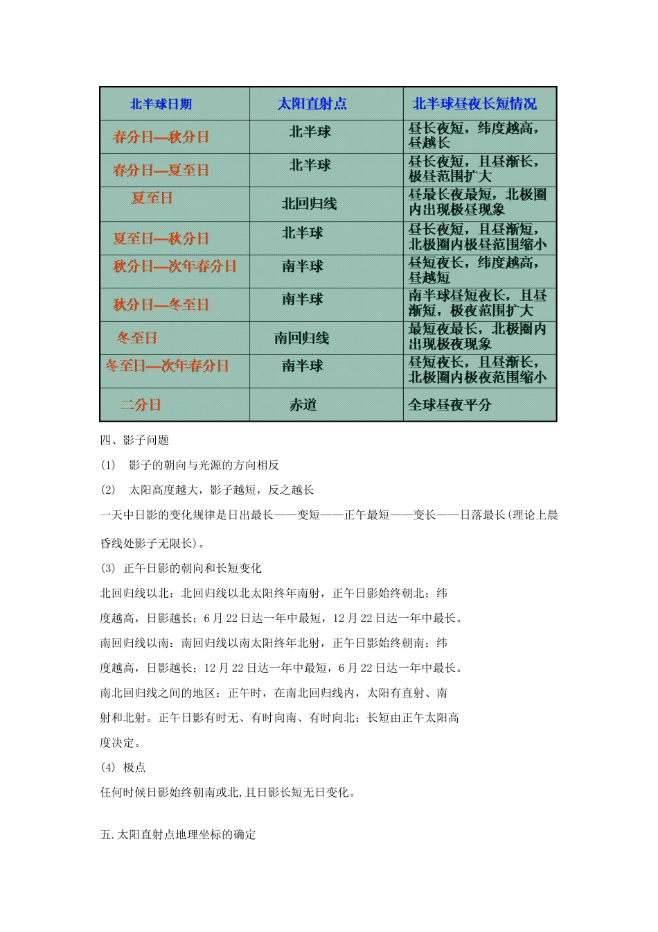 高中地理 地球的运动素材 新人教版必修1_第3页