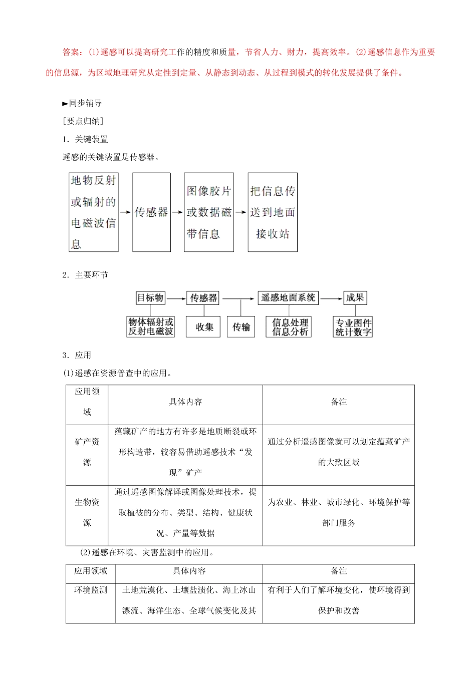 高中地理 1.2 地理信息技术在区域地理环境研究中的应用学案 新人教版必修3-新人教版高中必修3地理学案_第2页