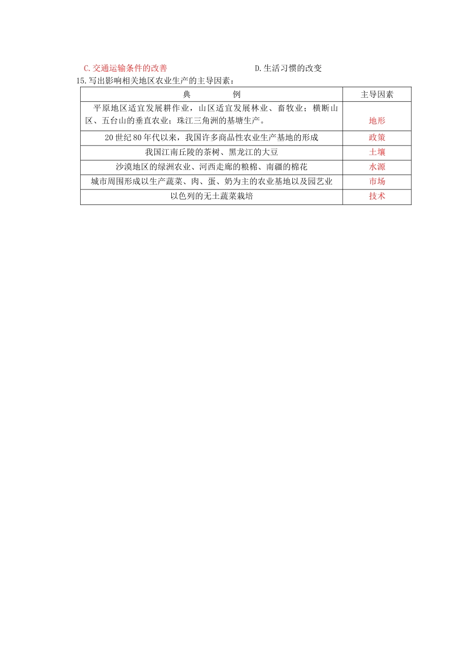 高中地理 3.1.1农业生产与地理环境学案 鲁教版必修2_第3页