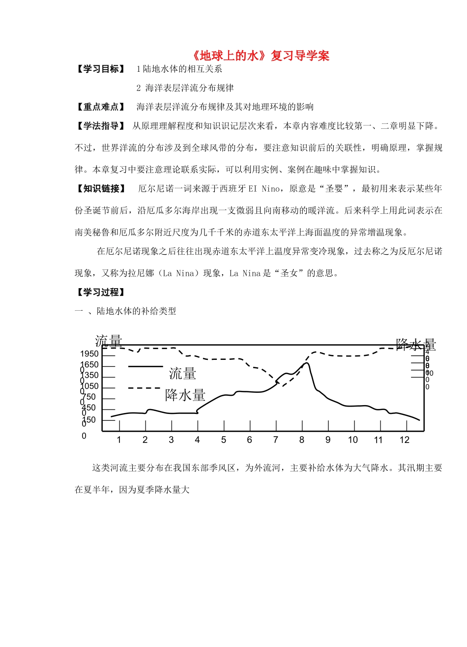 高中地理 地球上的水 复习导学案 新人教版必修1_第1页