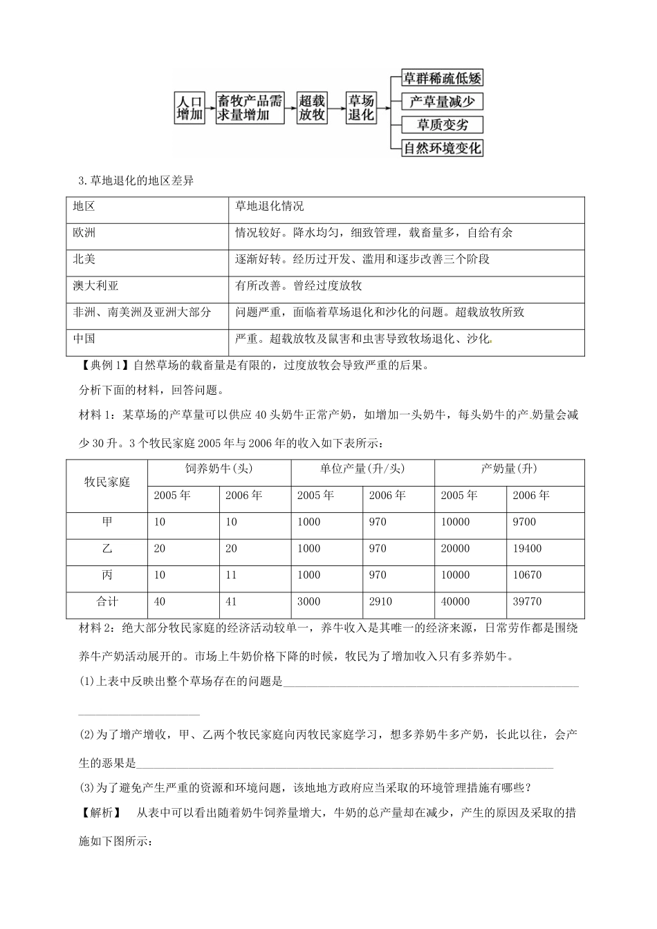 高中地理 4.2 草地退化及其防治导学案 新人教版选修6_第2页