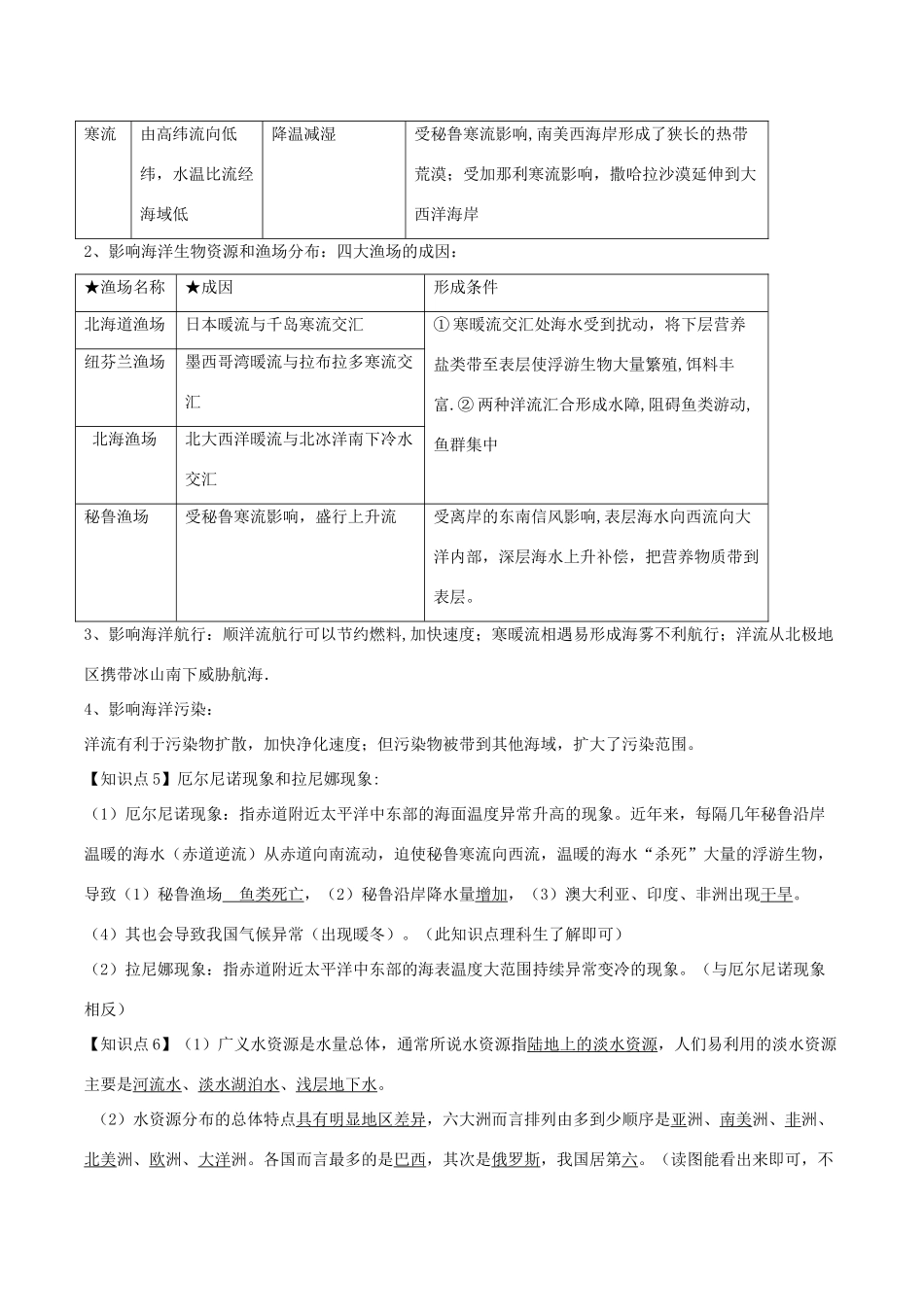 高中地理 地球上的水导学案 新人教版必修1-新人教版高二必修1地理学案_第3页