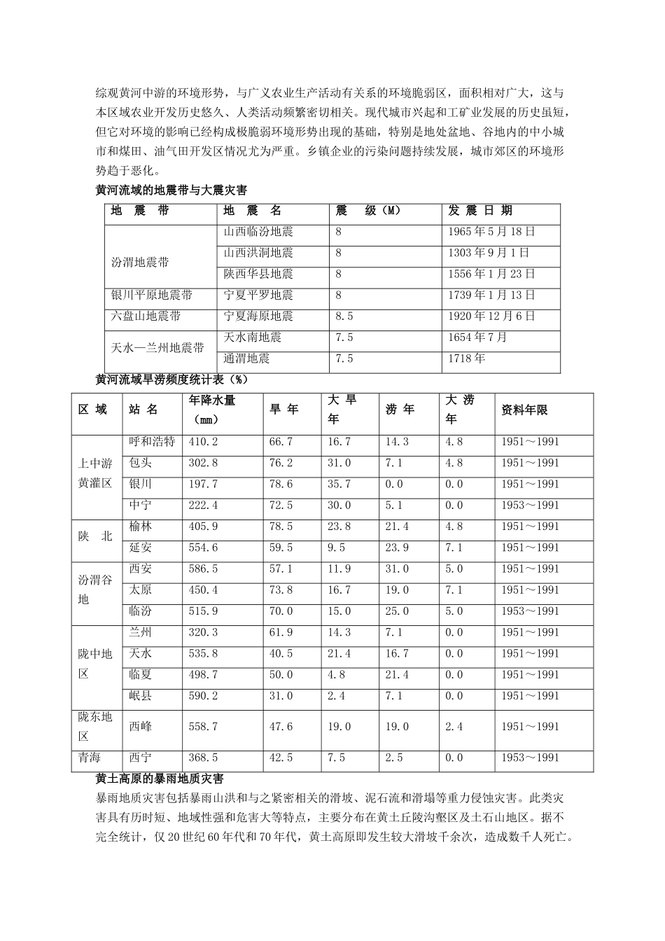 高中地理 3.1《黄土高原水土流失的地理背景》素材 旧人教版选修2_第3页