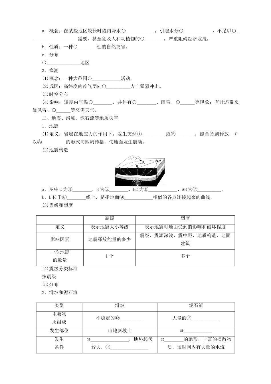 高中地理 1.2 主要自然灾害的形成与分布导学案 新人教版选修5_第2页
