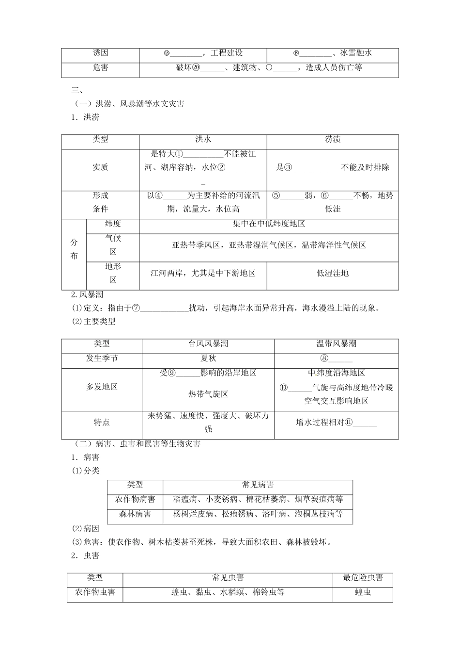 高中地理 1.2 主要自然灾害的形成与分布导学案 新人教版选修5_第3页