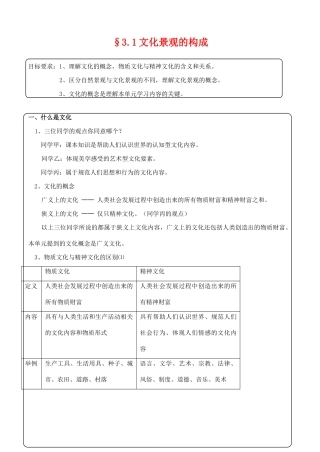 高中地理 3.1《文化景观的构成》学案 旧人教版选修1
