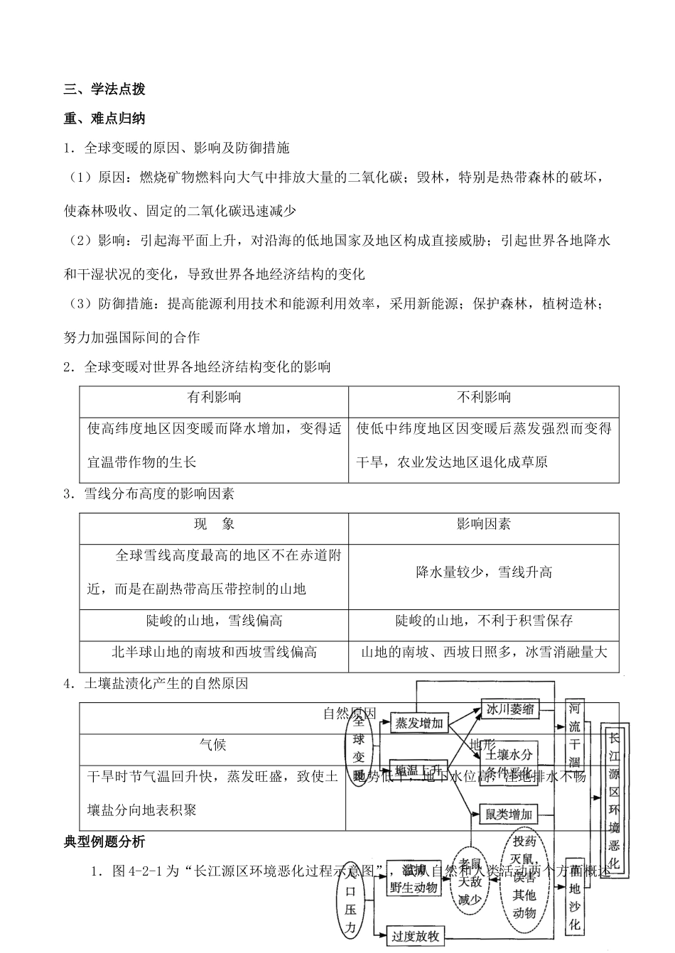 高中地理 4.2 全球气候变化对人类活动的影响学案 中图版必修1_第2页