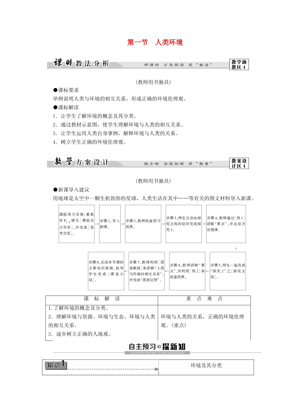 高中地理 第1单元 环境与环境问题 第1节 人类环境学案 鲁教版选修6-鲁教版高二选修6地理学案_第1页