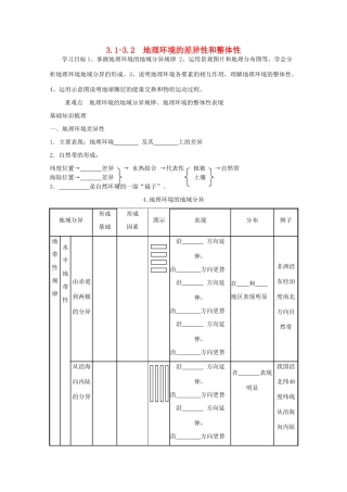 高中地理 3.1-3.2 地理环境的差异性和整体性教学案一体化 鲁教版必修1
