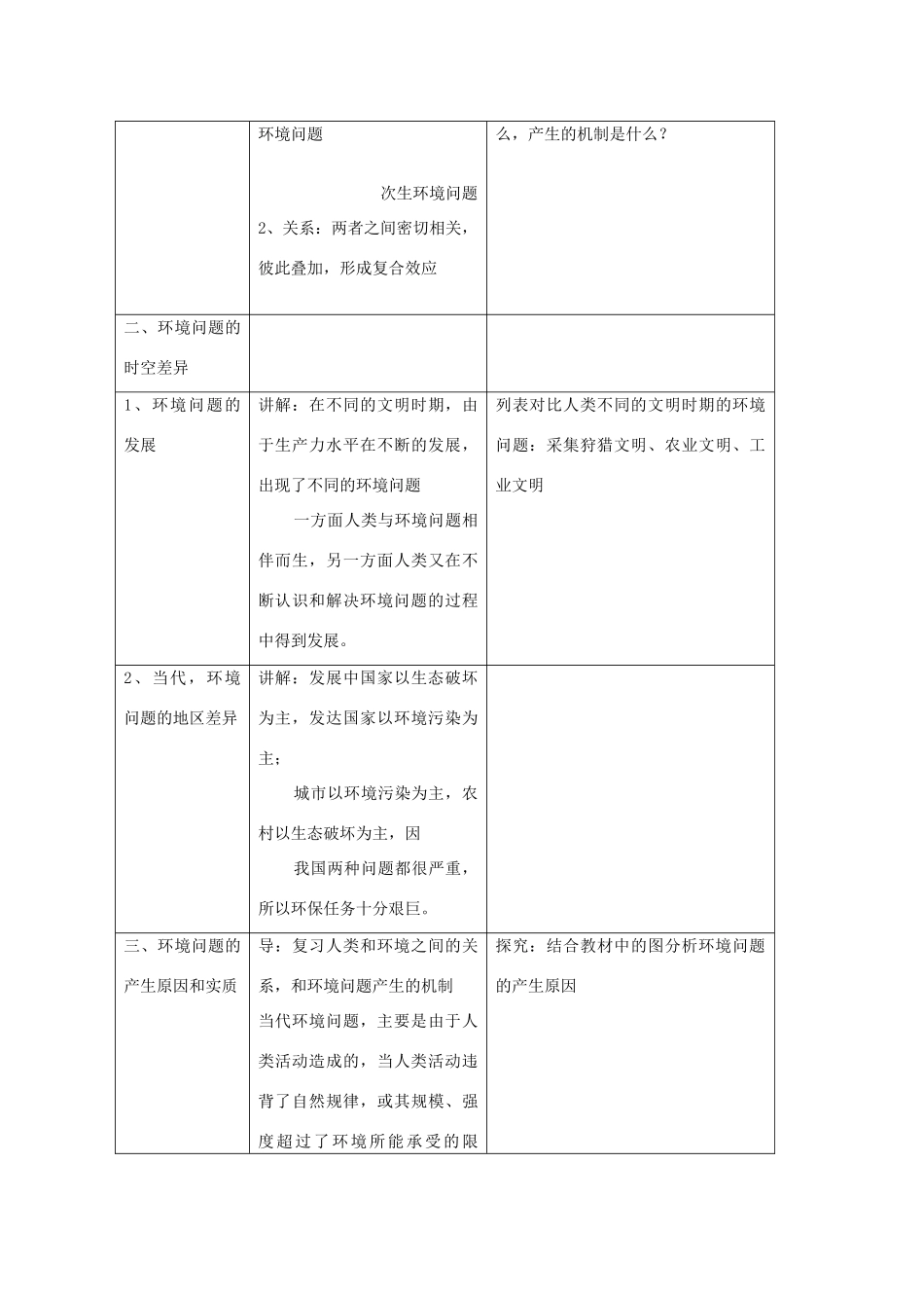 高中地理 1.2《环境问题及其实质》导学案 鲁教版选修6_第3页