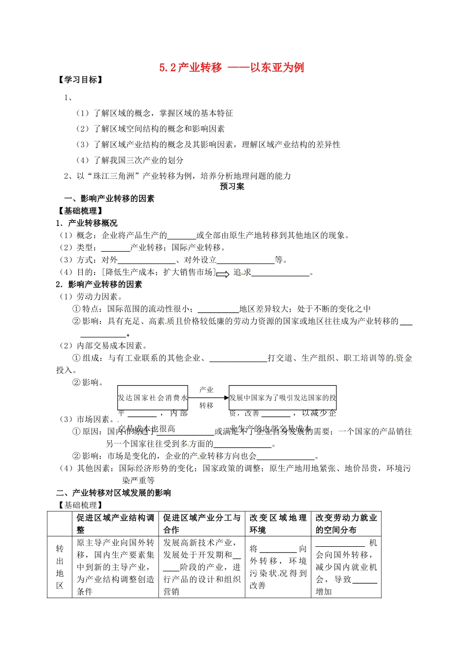 高中地理 5.2产业转移-以东亚为例学案（无答案）新人教版必修3-新人教版高二必修3地理学案_第1页