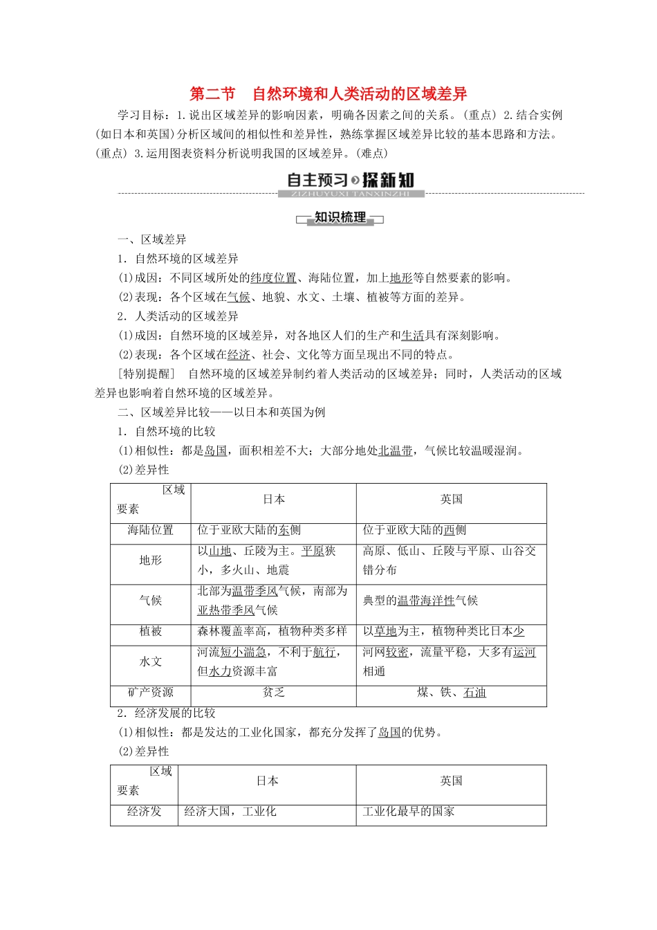 高中地理 第1单元 区域地理环境与人类活动 第2节 自然环境和人类活动的区域差异学案 鲁教版必修3-鲁教版高二必修3地理学案_第1页