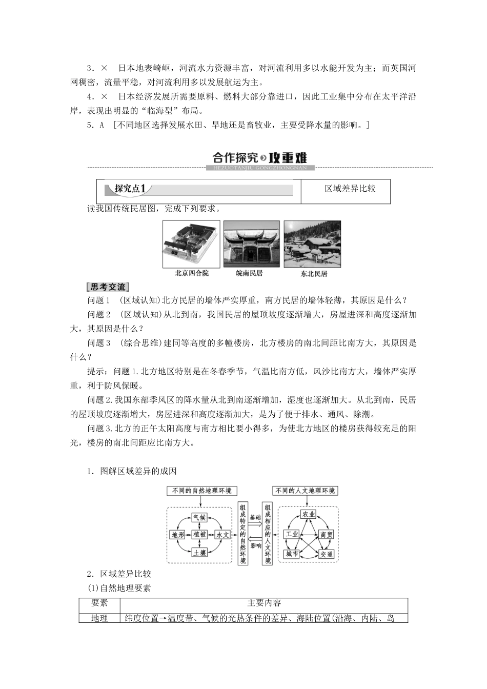 高中地理 第1单元 区域地理环境与人类活动 第2节 自然环境和人类活动的区域差异学案 鲁教版必修3-鲁教版高二必修3地理学案_第3页