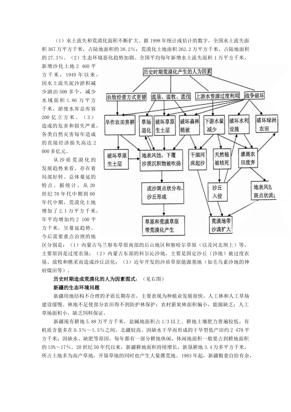 高中地理 4.2《荒漠化的成因和防治》素材 旧人教版选修2_第2页