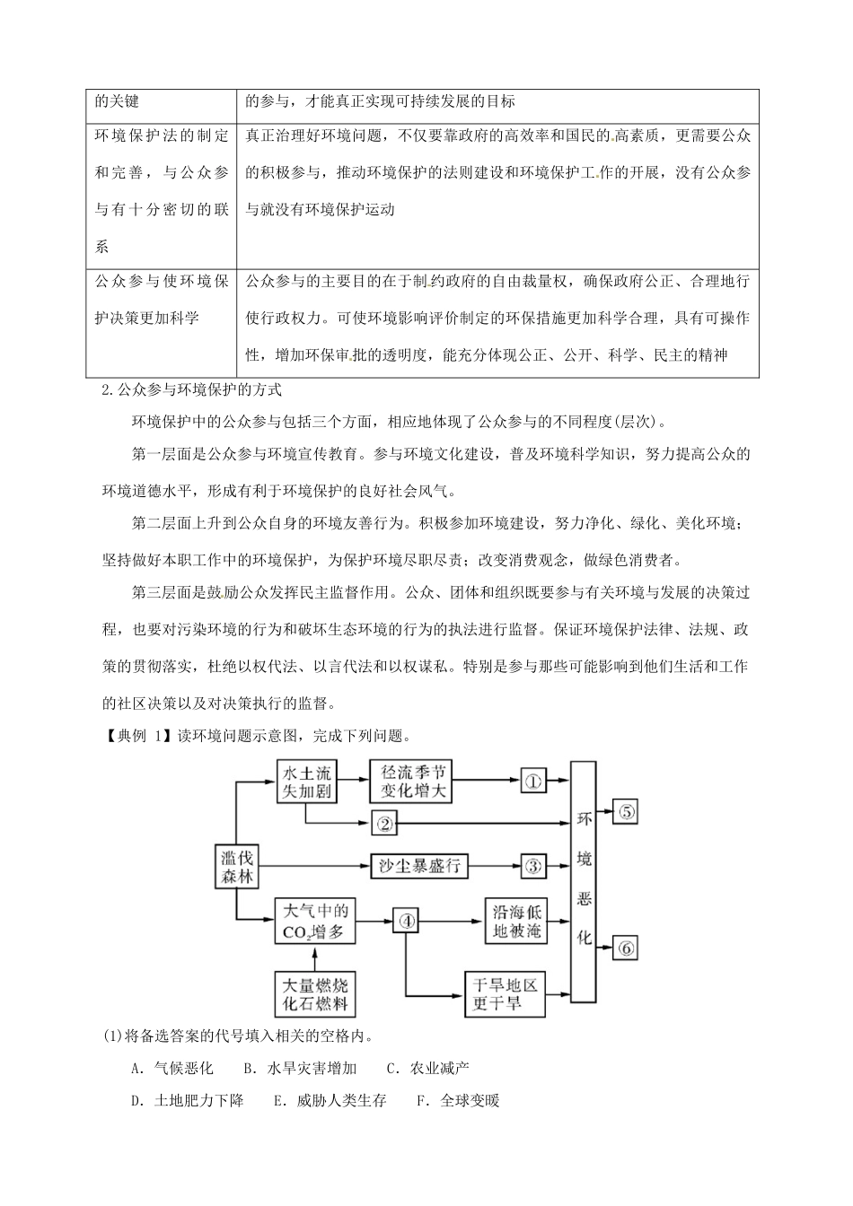 高中地理 5.3 公众参与导学案 新人教版选修6_第2页