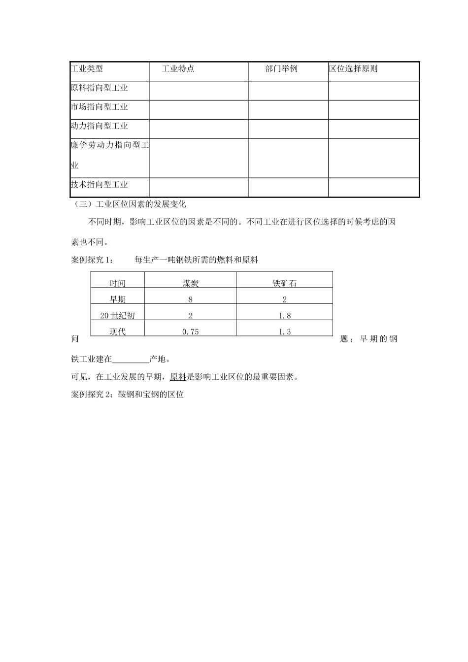 高中地理 3.2 《工业生产与地理环境》学案 鲁教版必修2_第3页