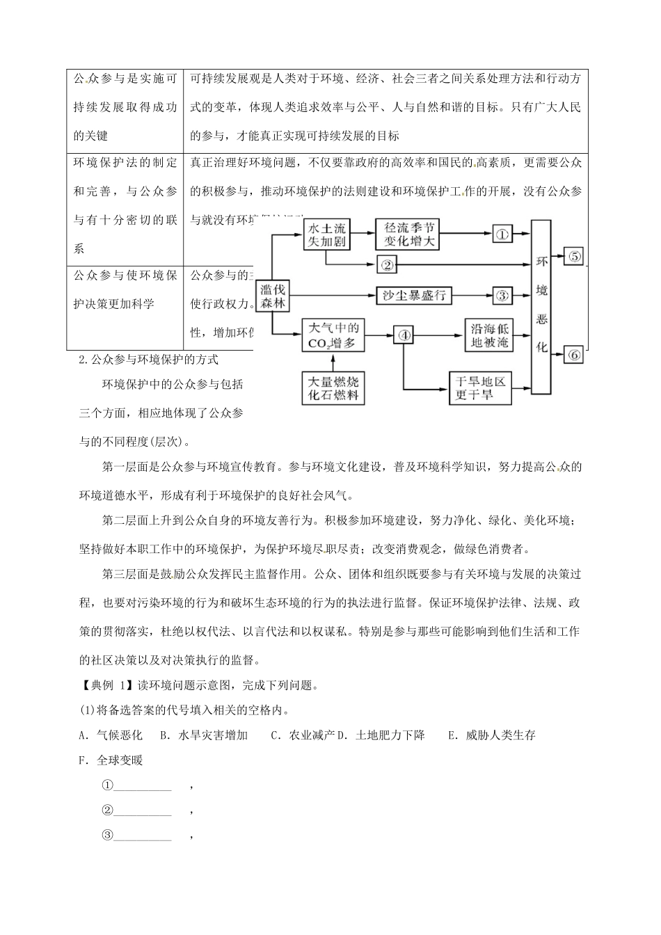 高中地理 5.3公众参与导学案 新人教版选修6-新人教版高二选修6地理学案_第2页