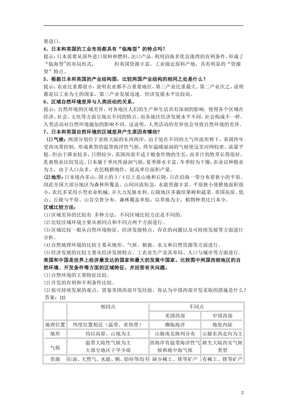 高中地理 1.2《自然环境和人类活动的区域差异》教案 鲁教版必修3_第2页