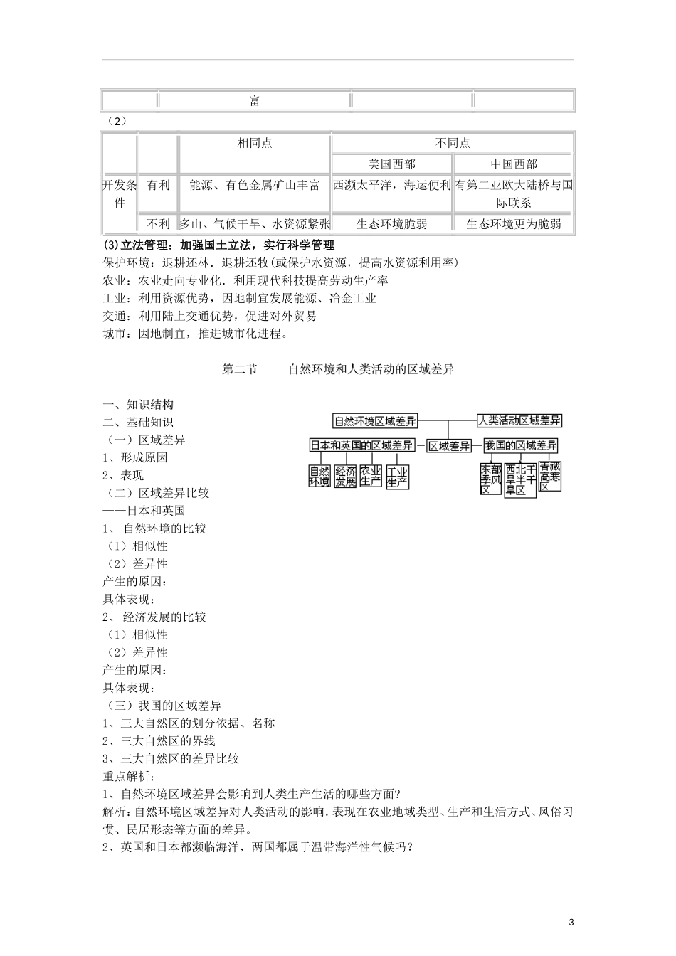 高中地理 1.2《自然环境和人类活动的区域差异》教案 鲁教版必修3_第3页