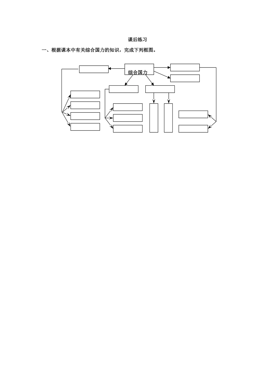 高中地理 5.4《综合国力竞争》学案 旧人教版选修1_第3页