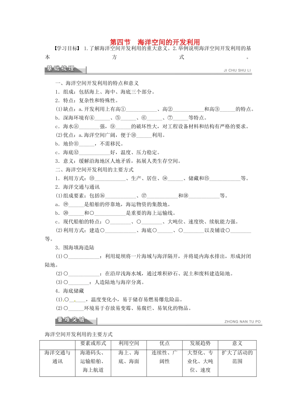 高中地理 5.4海洋空间的开发利用学案 新人教版选修2-新人教版高二选修2地理学案_第1页
