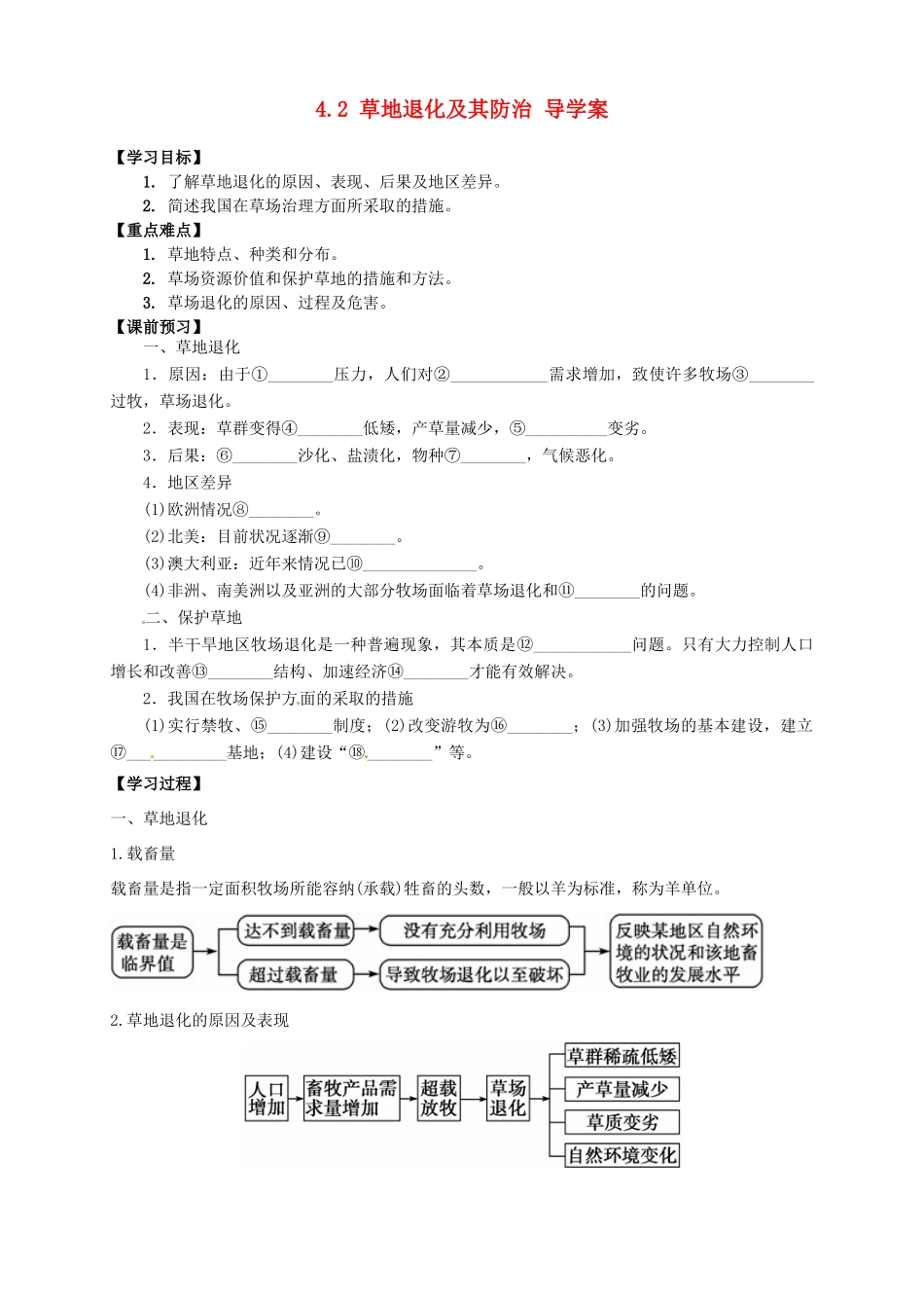 高中地理 4.2草地退化及其防治导学案 新人教版选修6-新人教版高二选修6地理学案_第1页