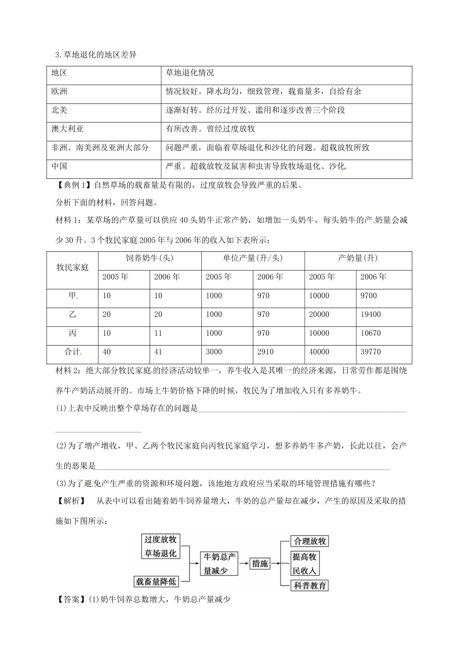 高中地理 4.2草地退化及其防治导学案 新人教版选修6-新人教版高二选修6地理学案_第2页