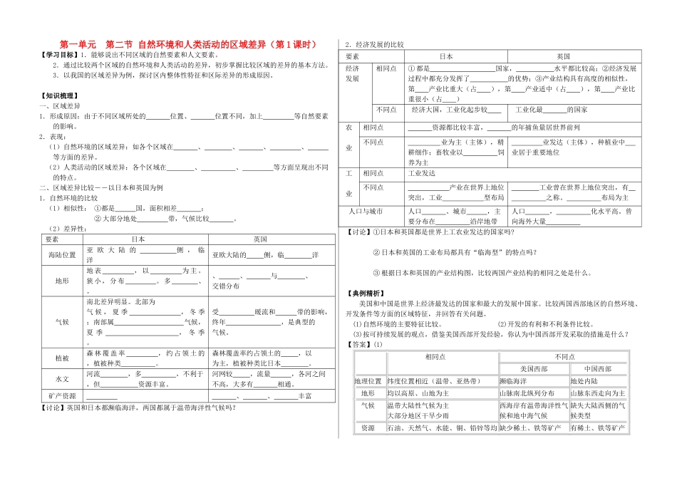 高中地理 1.2自然环境和人类活动的差异（第1课时）学案 鲁教版必修3-鲁教版高二必修3地理学案_第1页