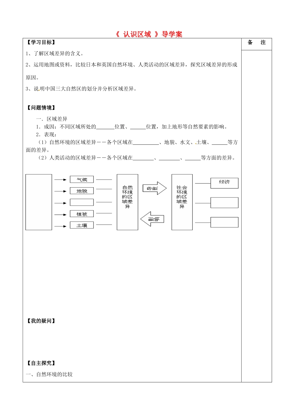 高中地理 1.2自然环境与人类活动的区域差异学案 鲁教版必修3-鲁教版高二必修3地理学案_第1页