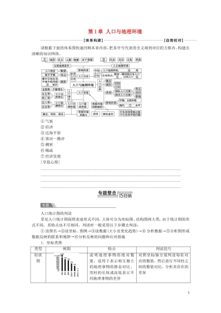 高中地理 第1章 人口与地理环境 章末小结与测评教案 湘教版必修第二册-湘教版高中必修第二册地理教案