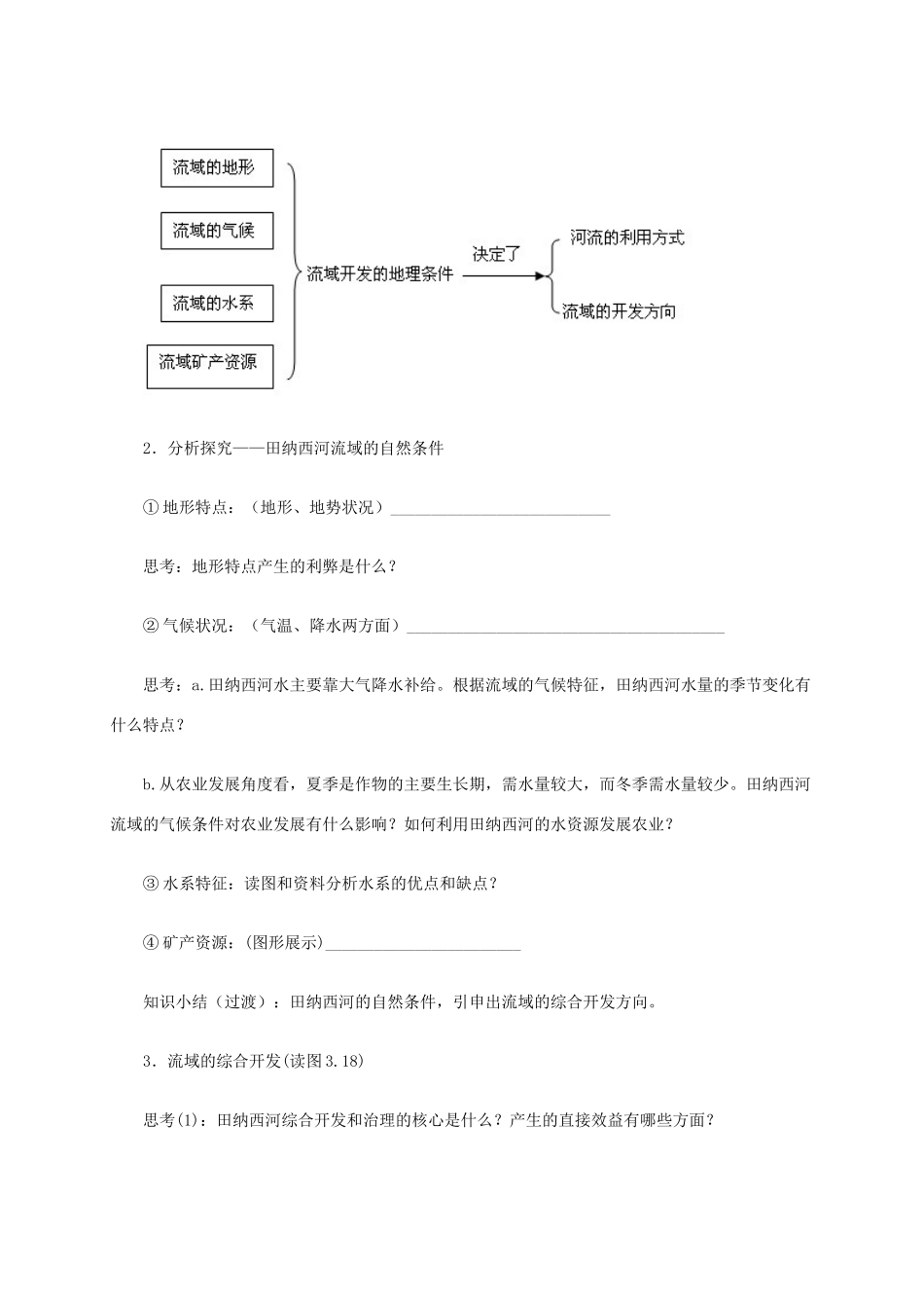 高中地理 3.2《流域的综合开发-以美国田纳西河流域为例》学案 新人教版必修3-新人教版高二必修3地理学案_第2页