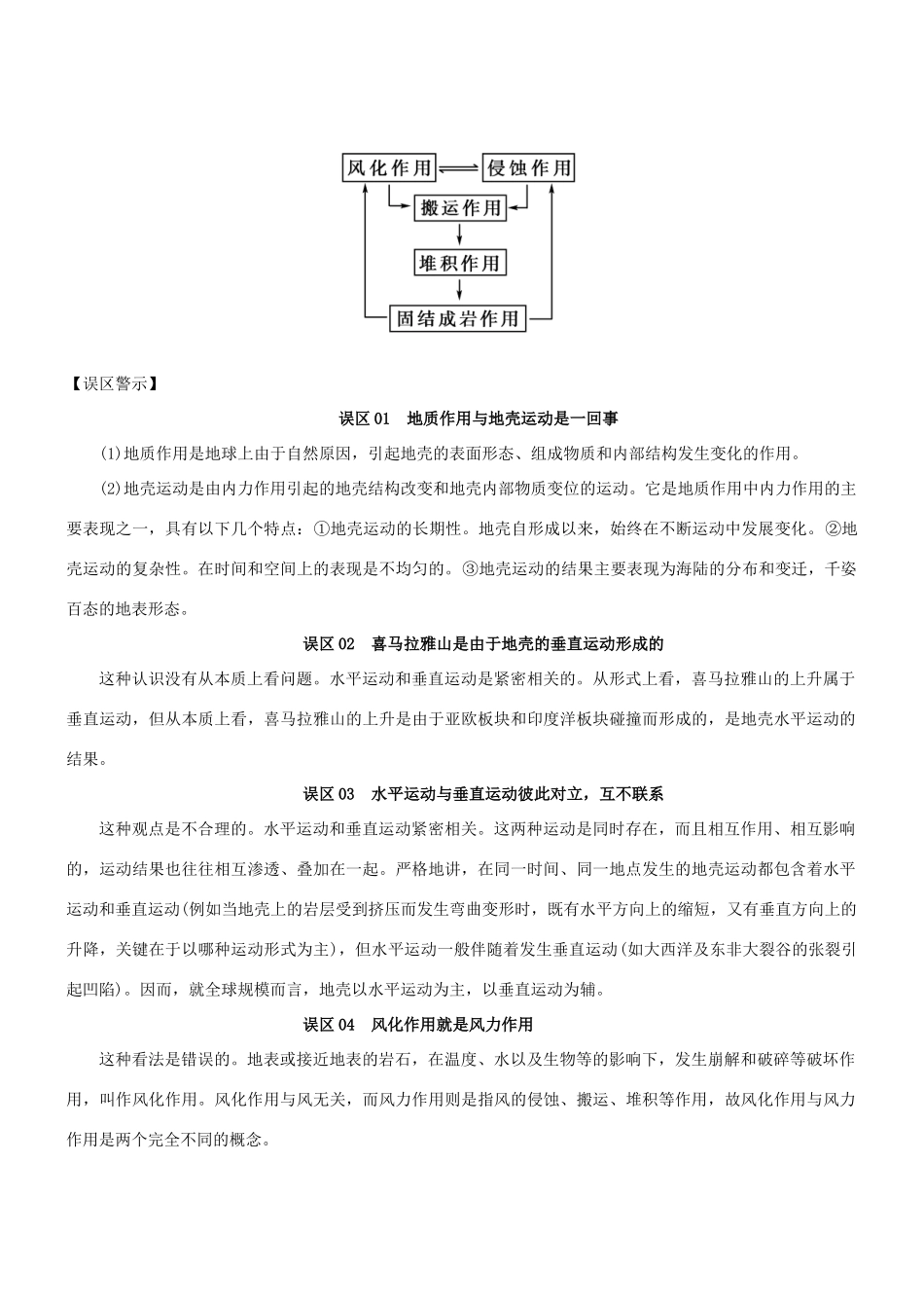 高中地理 第04章 地表形态的塑造章末复习学案 新人教版必修1-新人教版高一必修1地理学案_第3页