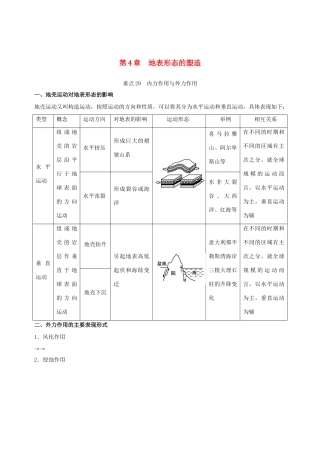 高中地理 第04章 地表形态的塑造章末复习学案 新人教版必修1-新人教版高一必修1地理学案