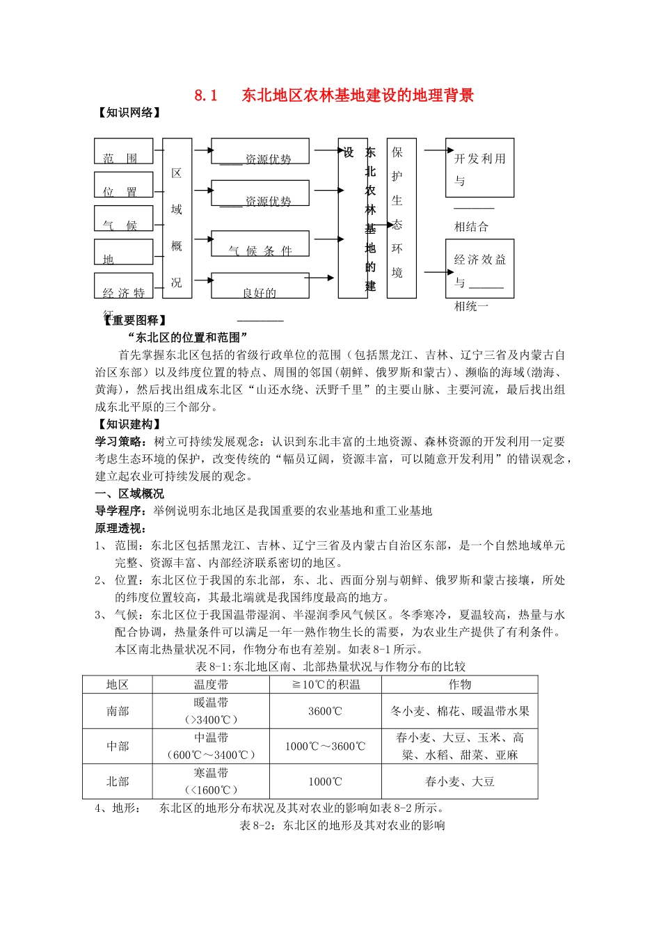 高中地理 8.1 东北地区农林基地建设的地理背景学案 人教版选修2_第1页