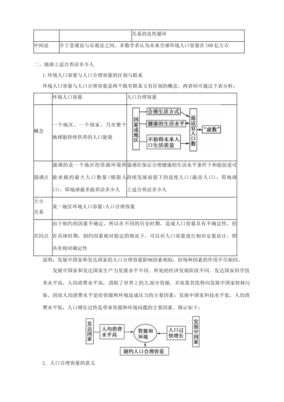 高中地理 1.3 人口的合理容量导学案 新人教版选修2_第3页