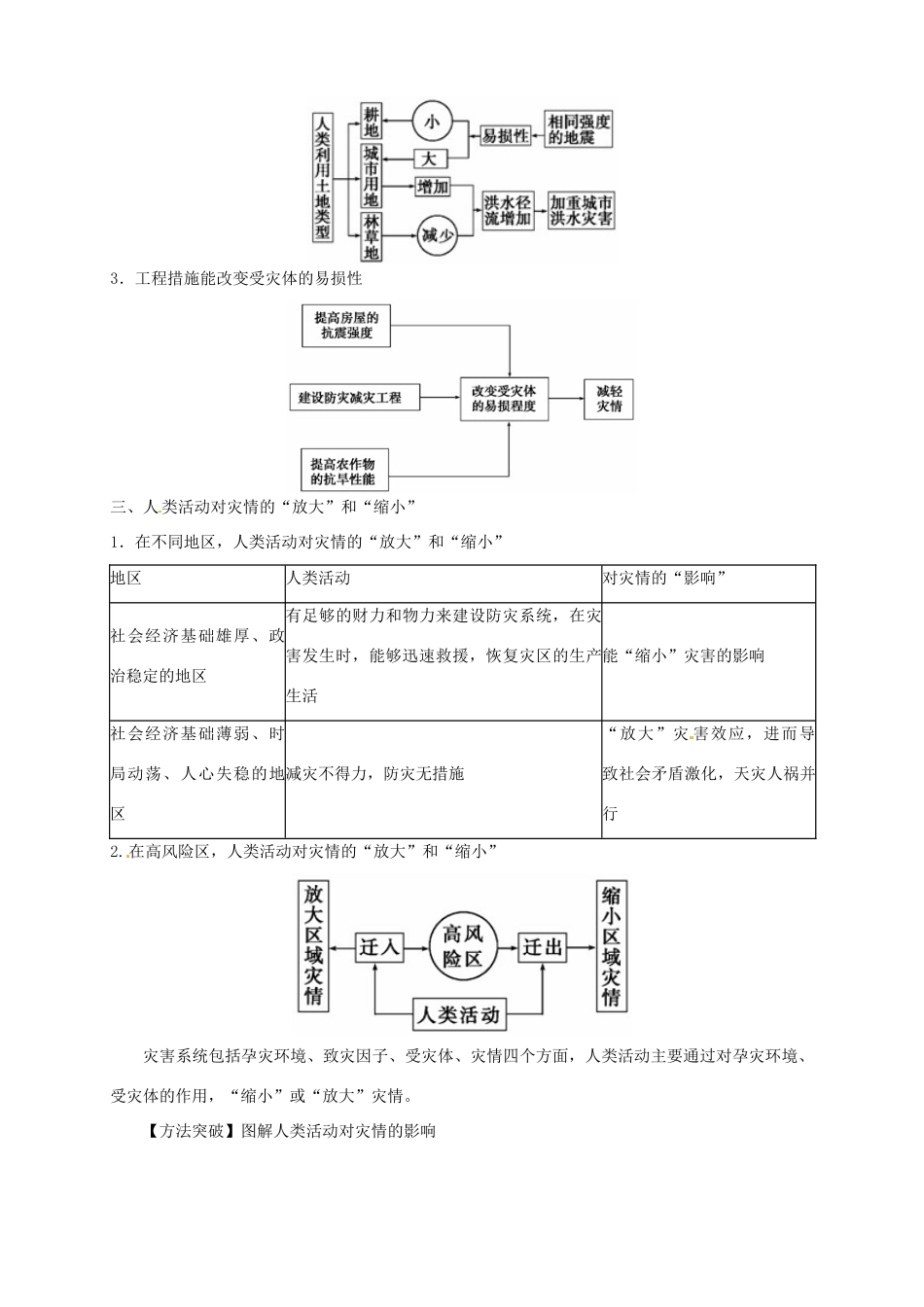 高中地理 1.3 人类活动对自然灾害的影响导学案 新人教版选修5_第3页