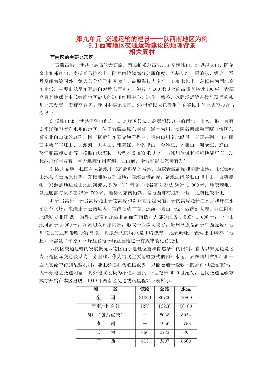 高中地理 9.1《西南地区交通运输建设的地理背景》素材 旧人教版选修2_第1页