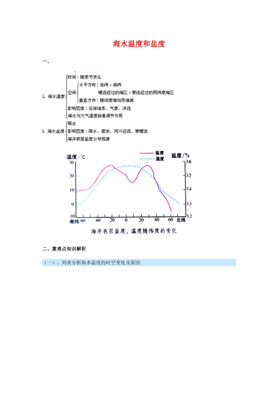 高中地理 海水的温度和盐度素材 新人教版选修2_第1页