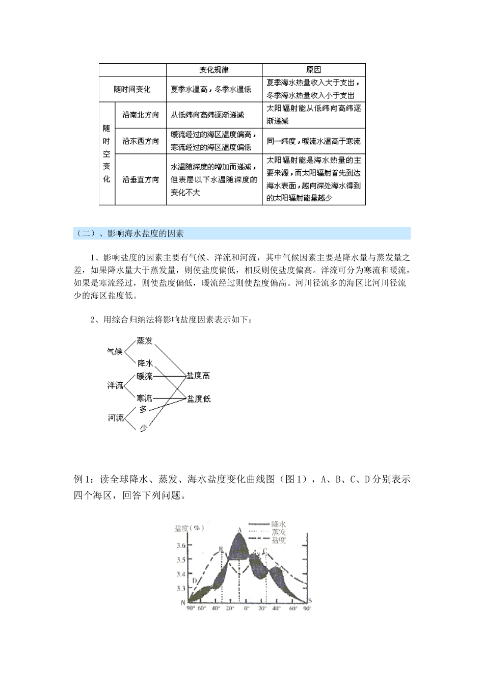 高中地理 海水的温度和盐度素材 新人教版选修2_第2页