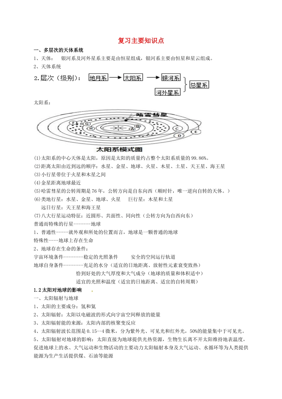 高中地理 会考复习主要知识点 新人教版必修1-新人教版高二必修1地理素材_第1页